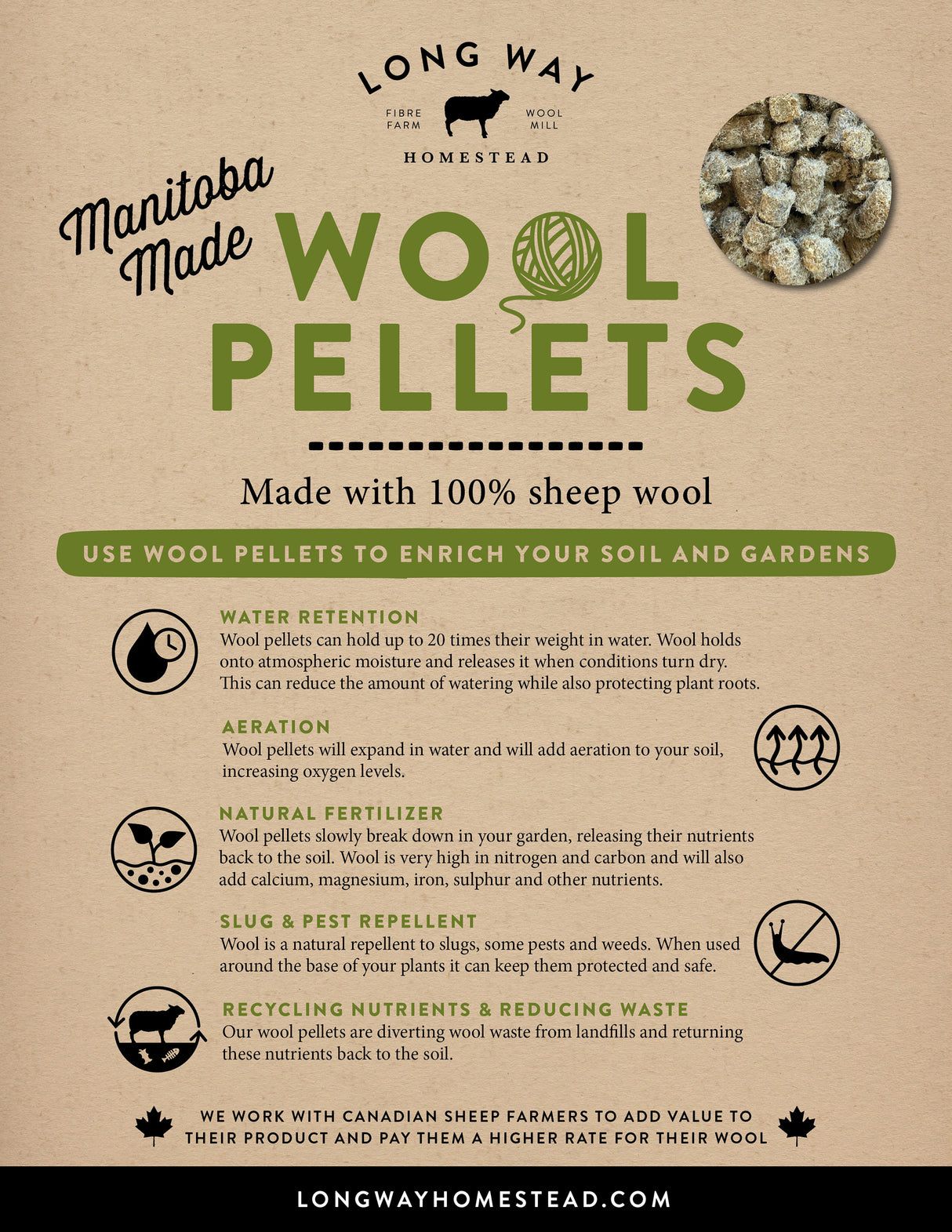 WOOL PELLETS 2kg