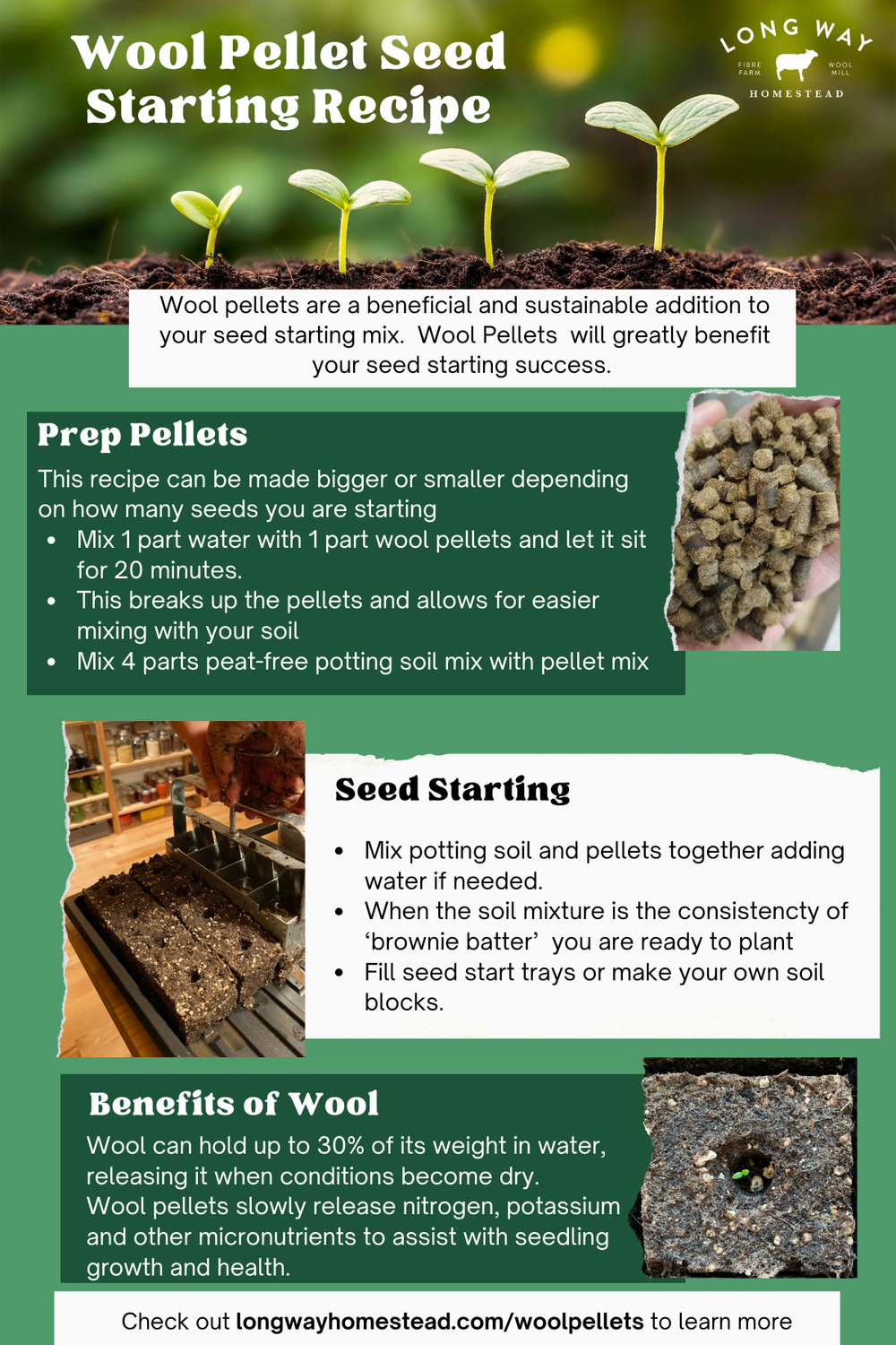 WOOL PELLETS 2kg
